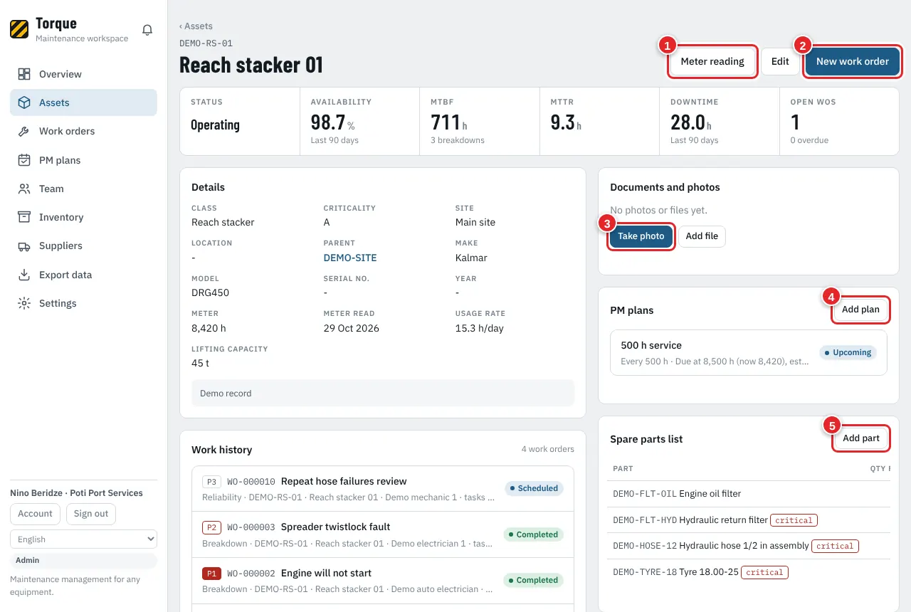 The page of one asset