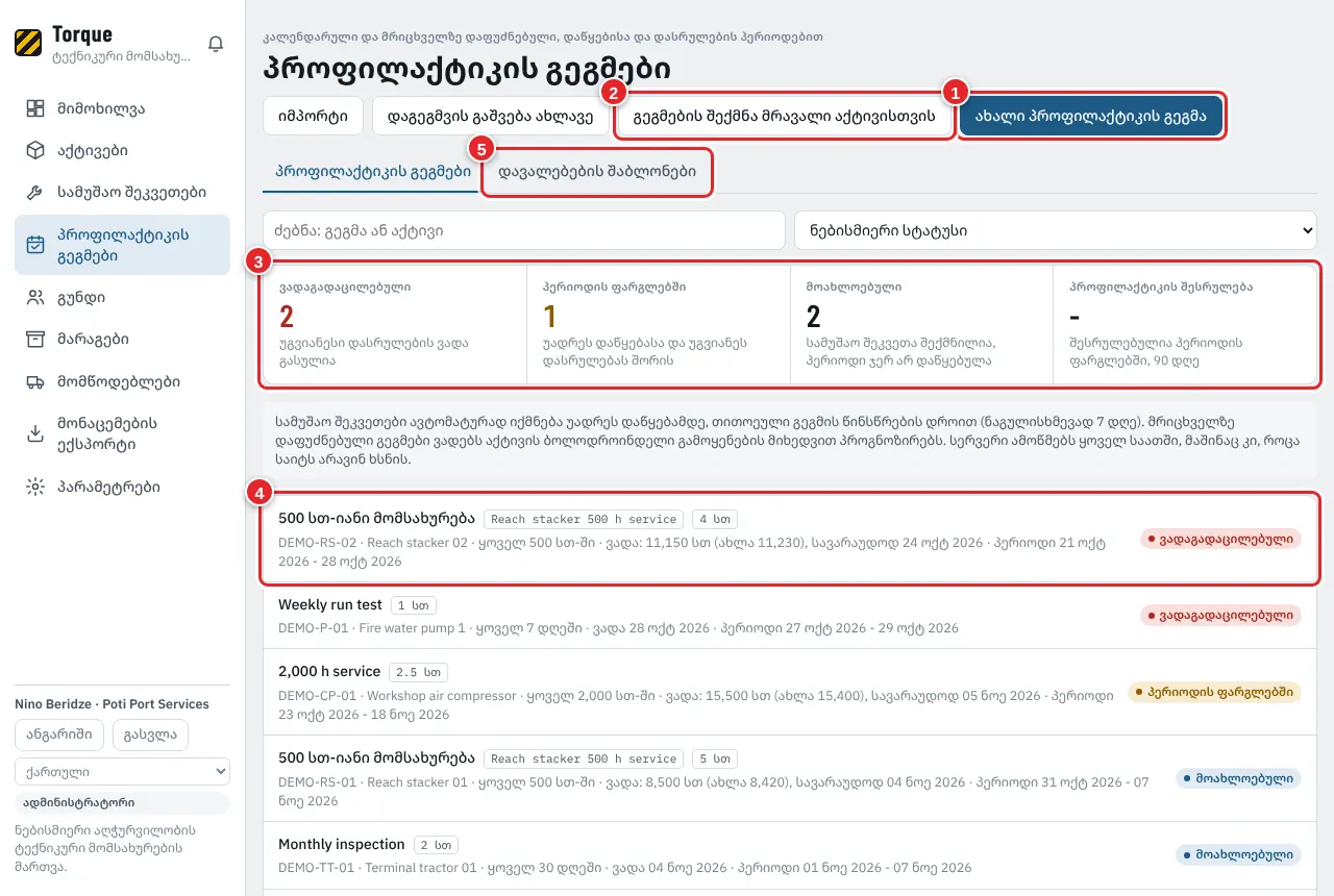 პროფილაქტიკის გეგმები