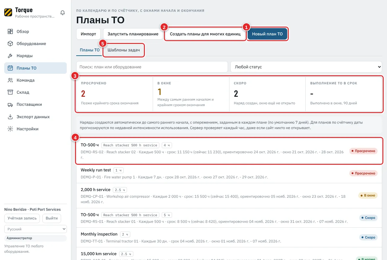 Планы ТО